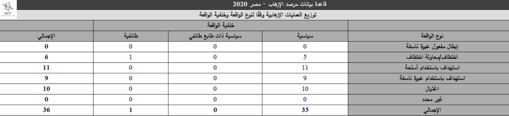 Terrorism 2020 10 1024x234