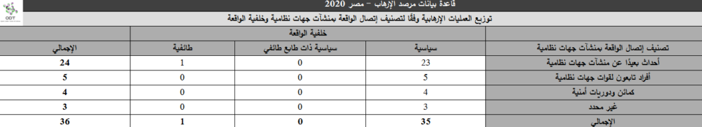 Terrorism 2020 12 1024x186